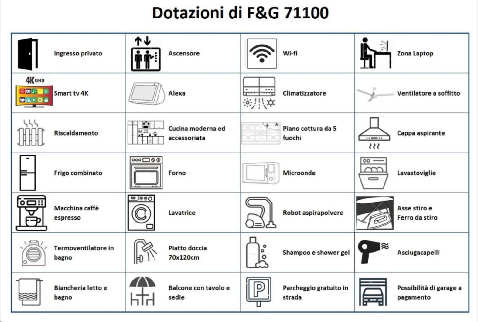F&G 71100 - - Colazione Inclusa - Box Auto Privato Su Richiesta Foggia Kültér fotó